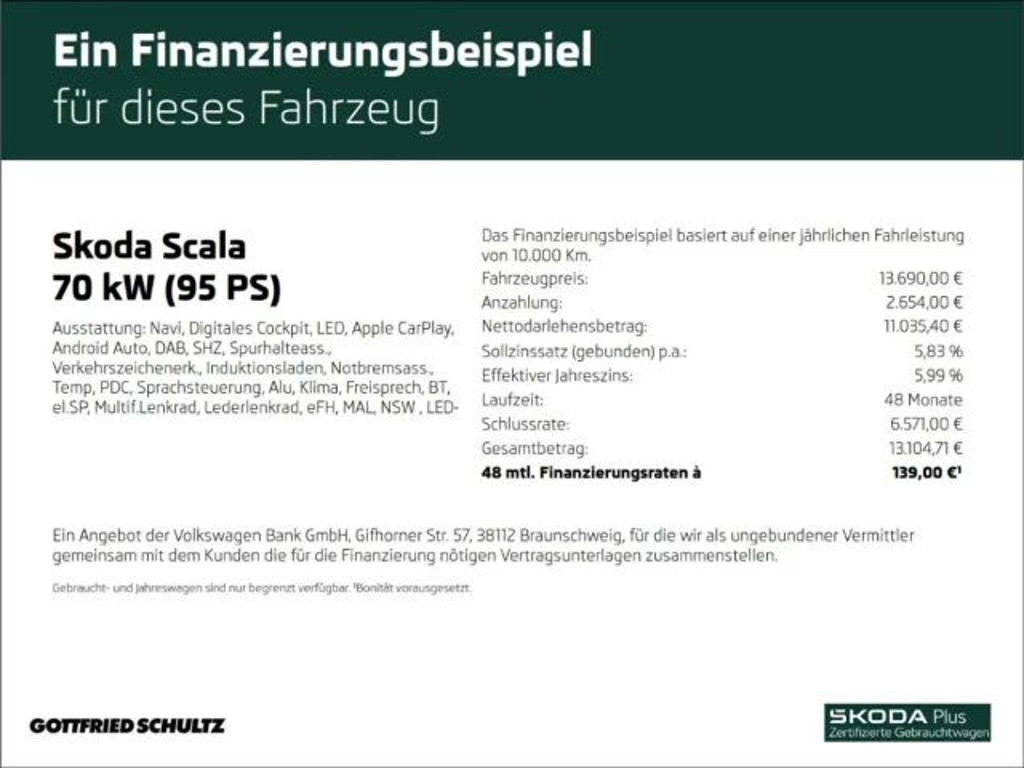 Skoda Scala