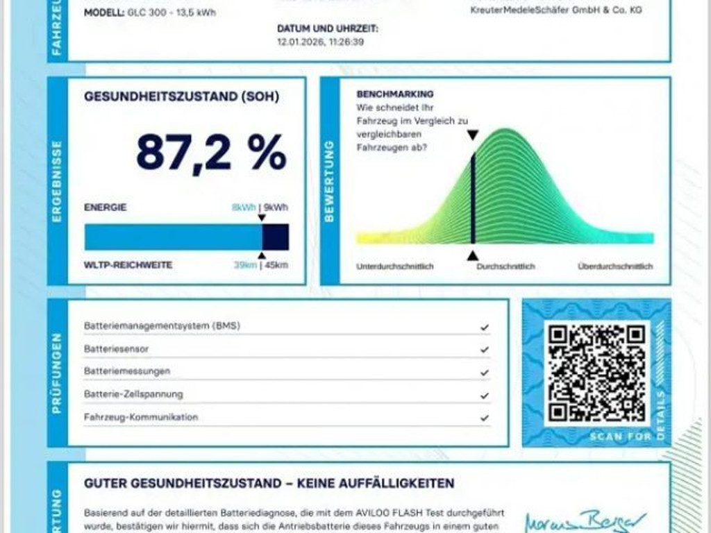 Mercedes-Benz GLC-Klasse 2021 Hybride Diesel