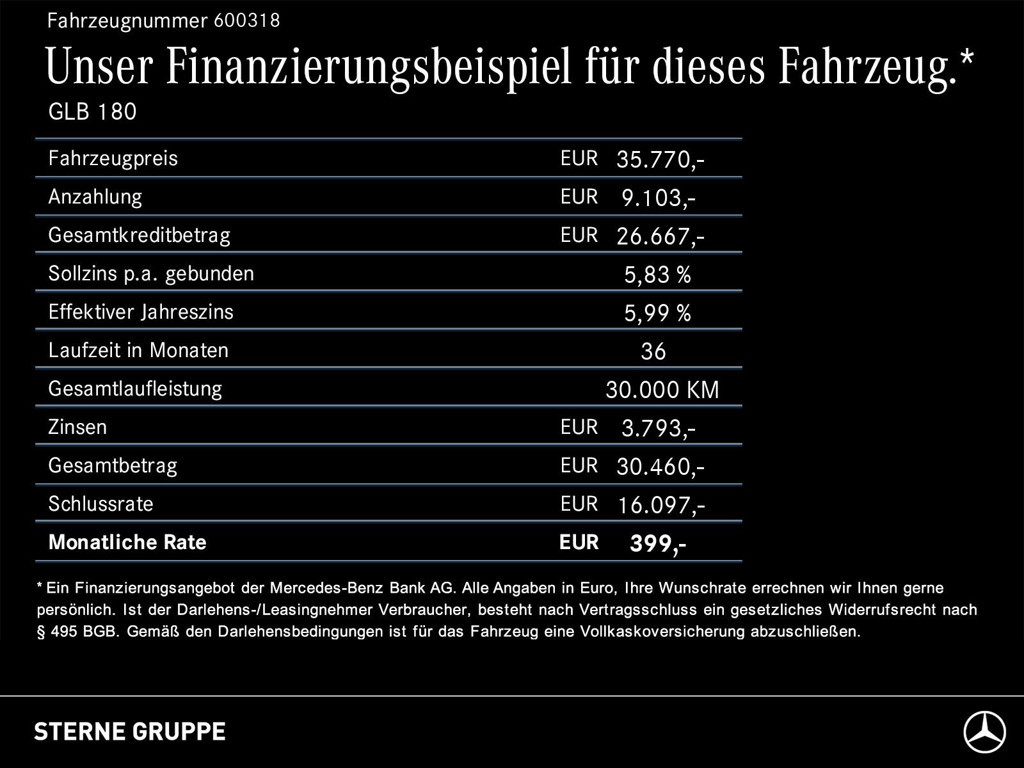 Mercedes-Benz GLB-Klasse