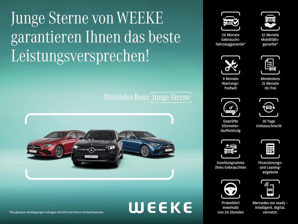 Mercedes-Benz A-Klasse 2024 Benzine