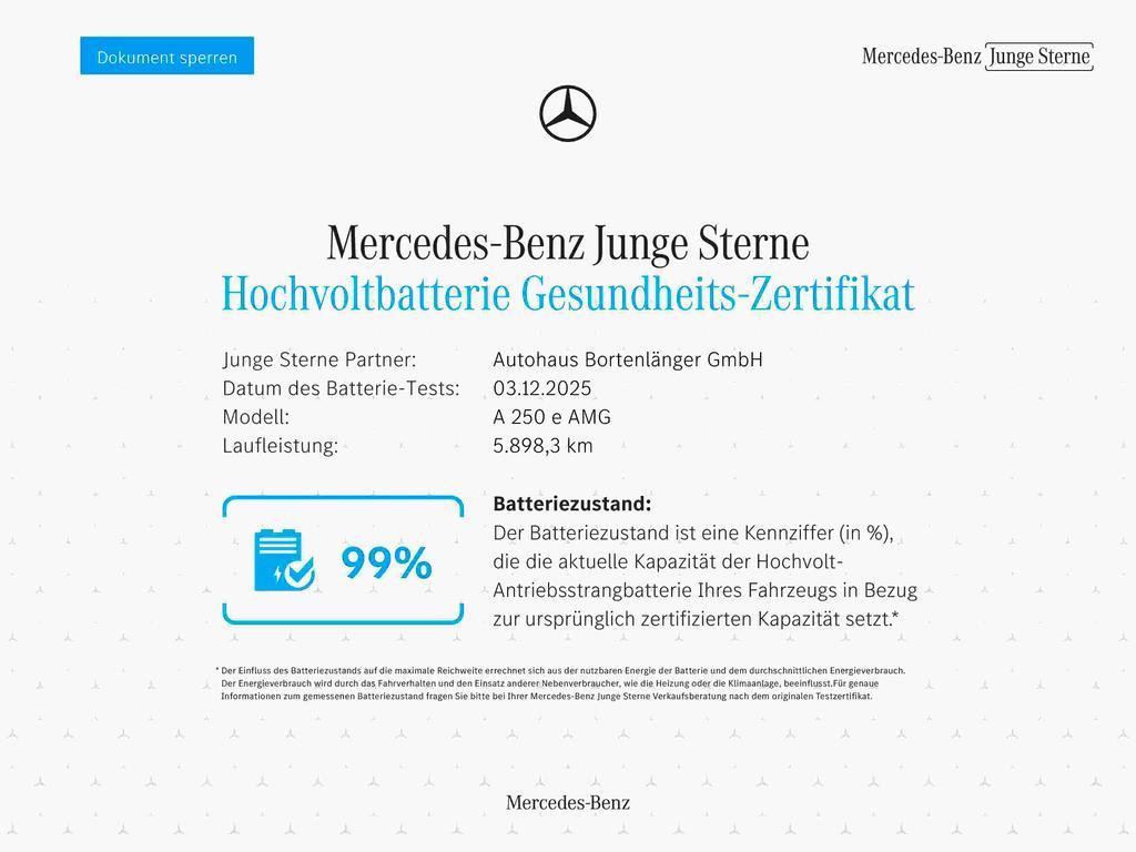 Mercedes-Benz A-Klasse