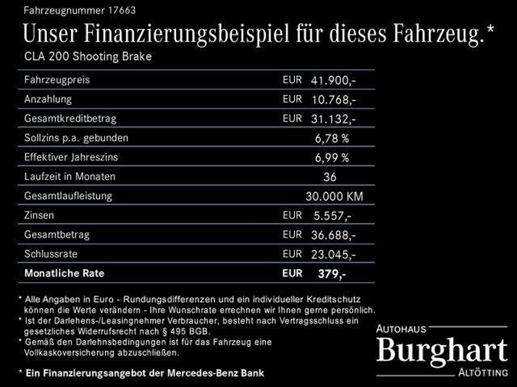 Mercedes-Benz CLA-Klasse