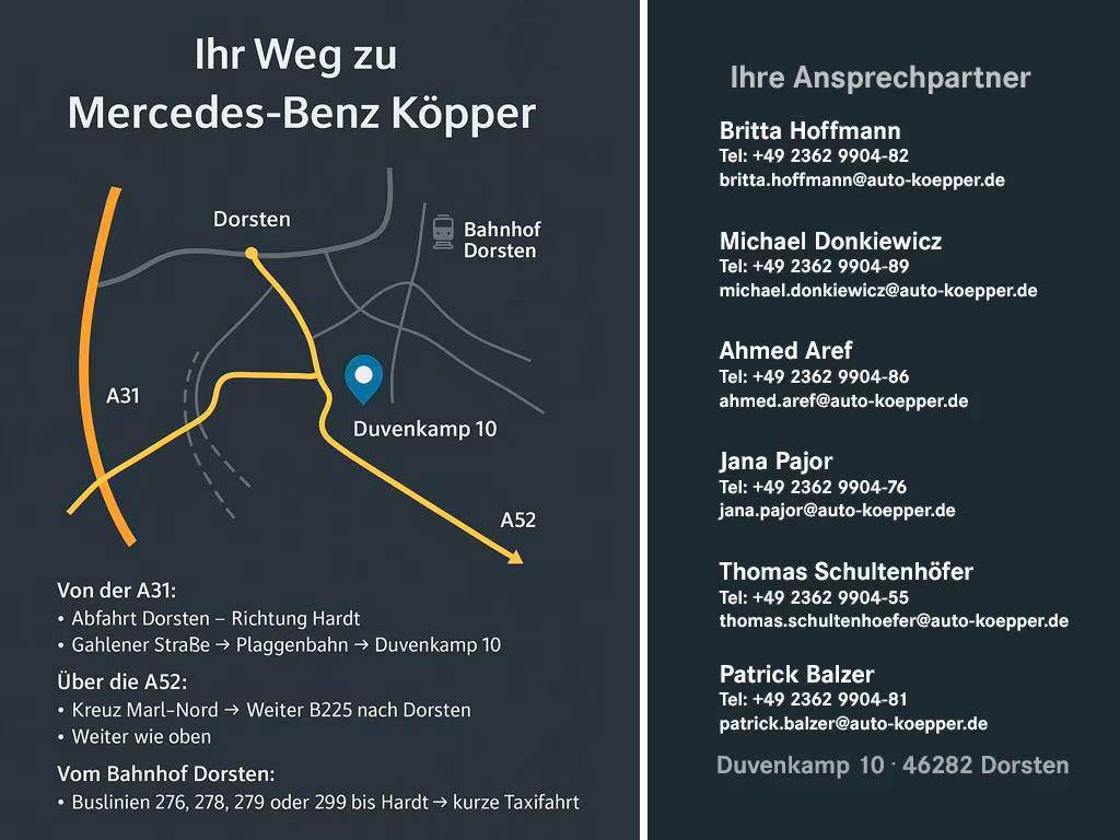 Mercedes-Benz GLE-Klasse