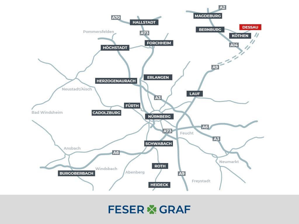 Volkswagen Touran 2025 Diesel