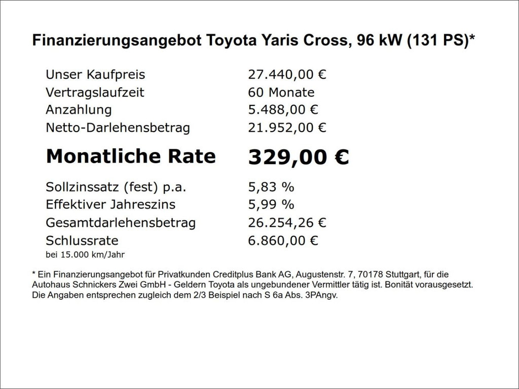 Toyota Yaris Cross