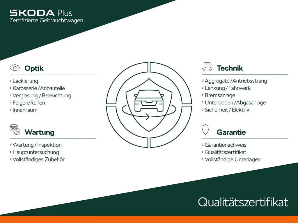 Skoda Karoq 2025 Benzine