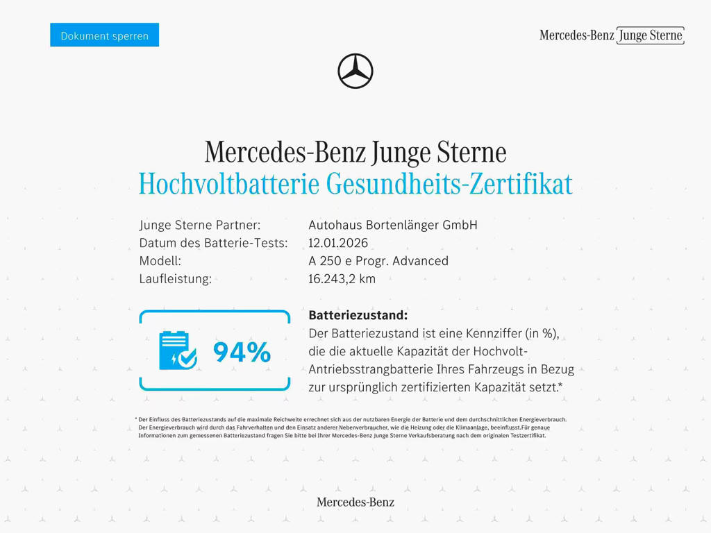 Mercedes-Benz A-Klasse