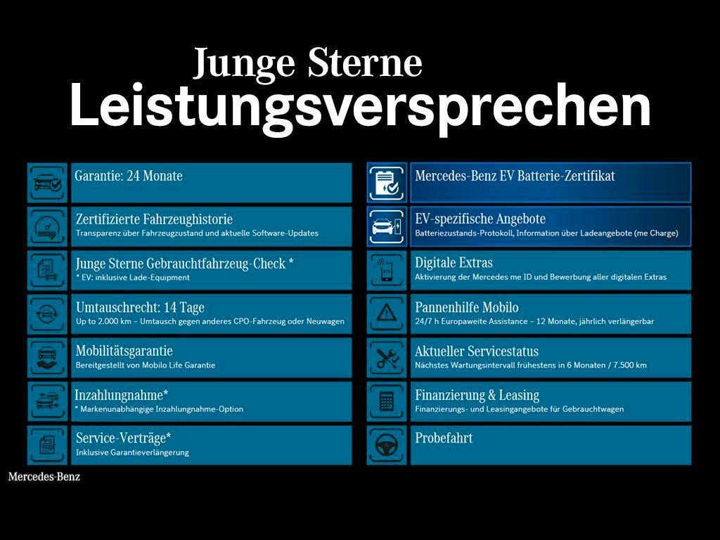 Mercedes-Benz C-Klasse 2024 Benzine