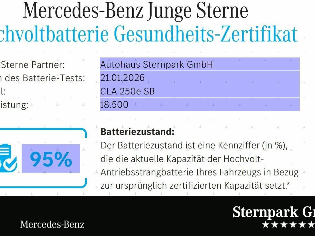 Mercedes-Benz CLA-Klasse