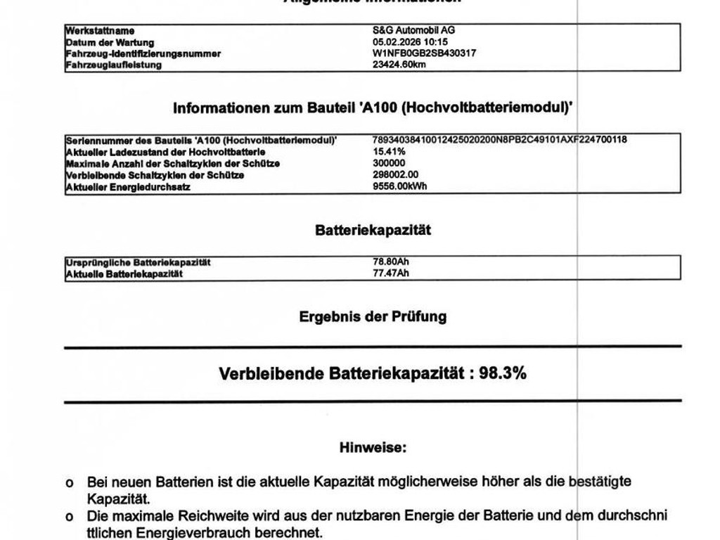 Mercedes-Benz GLE-Klasse