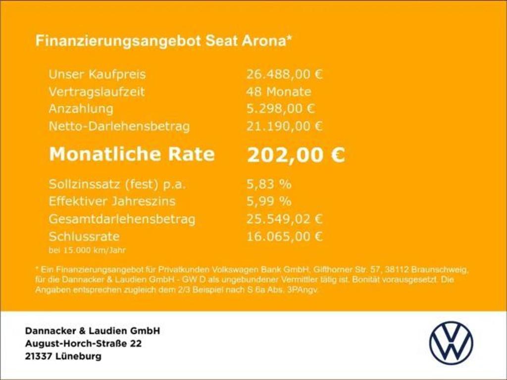 Seat Arona