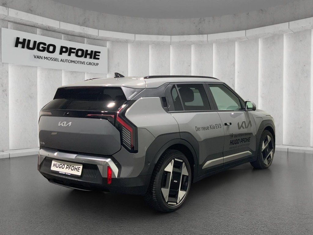 Kia EV3
