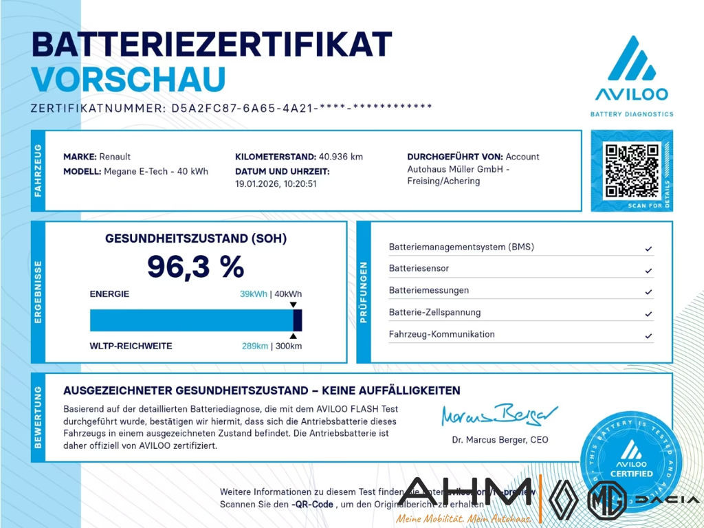 Renault Megane E-Tech