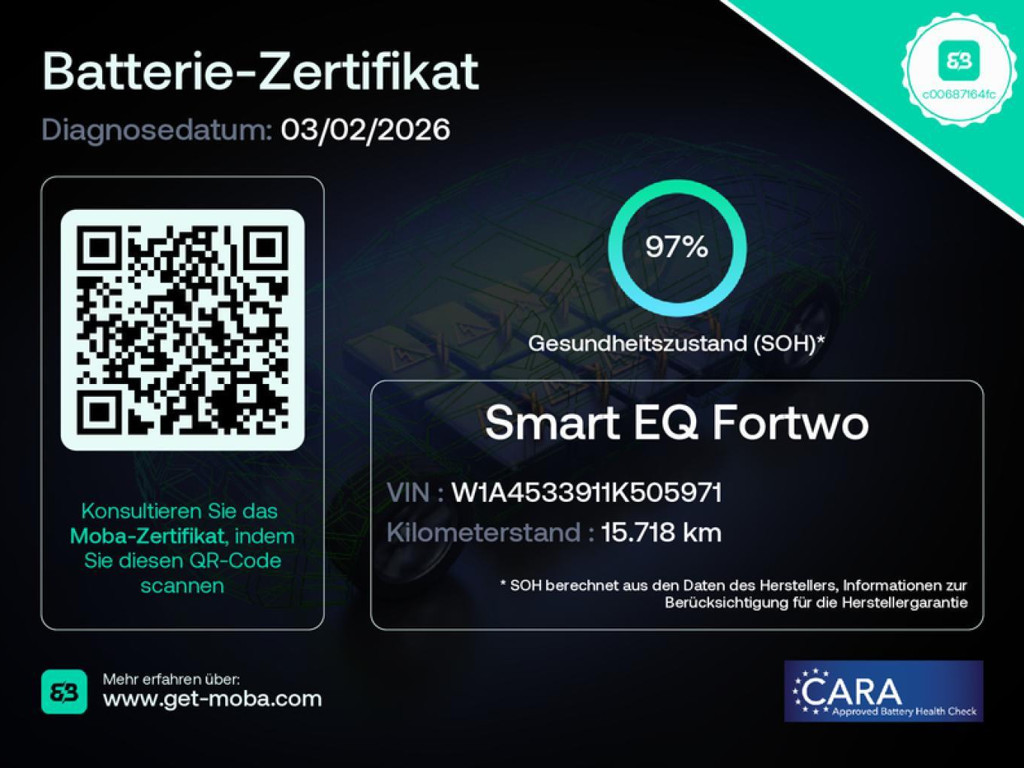 Smart EQ fortwo