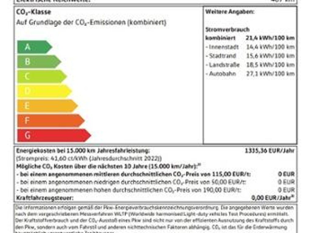 Volkswagen ID. Buzz Cargo