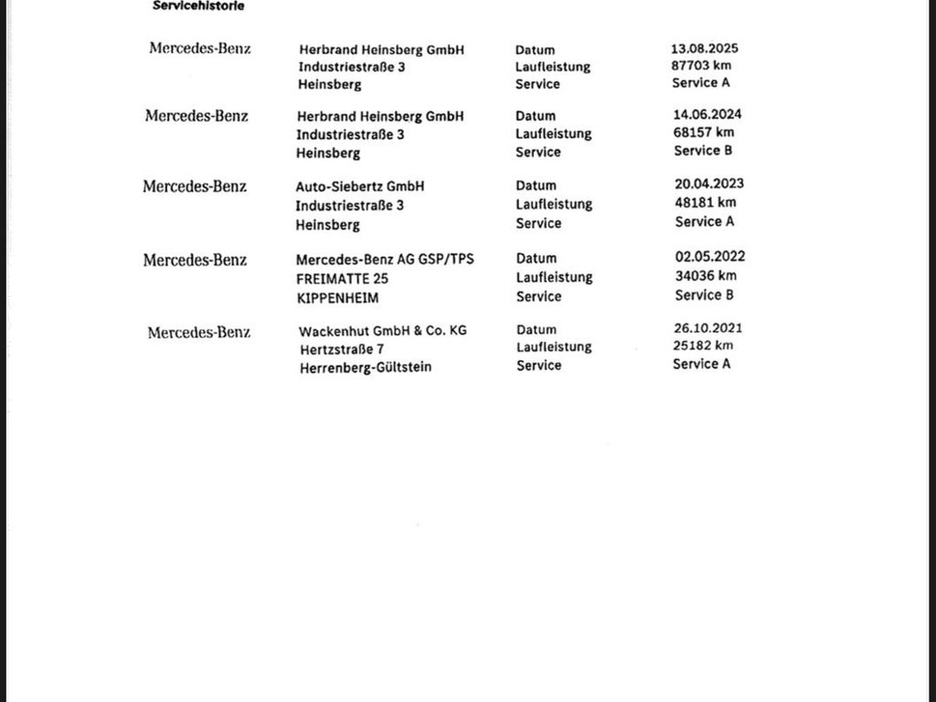 Mercedes-Benz CLS-Klasse