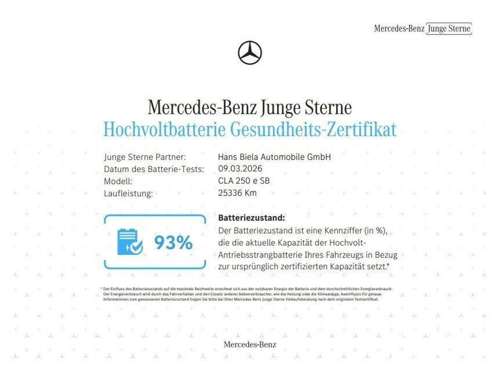 Mercedes-Benz CLA-Klasse