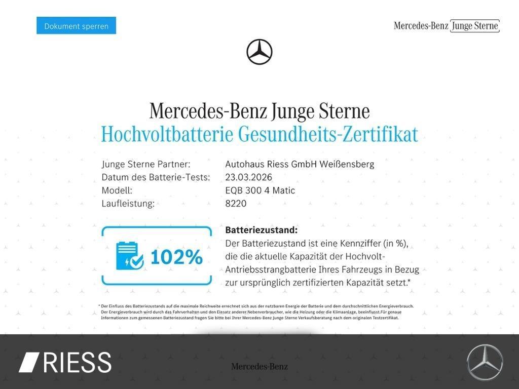 Mercedes-Benz EQB
