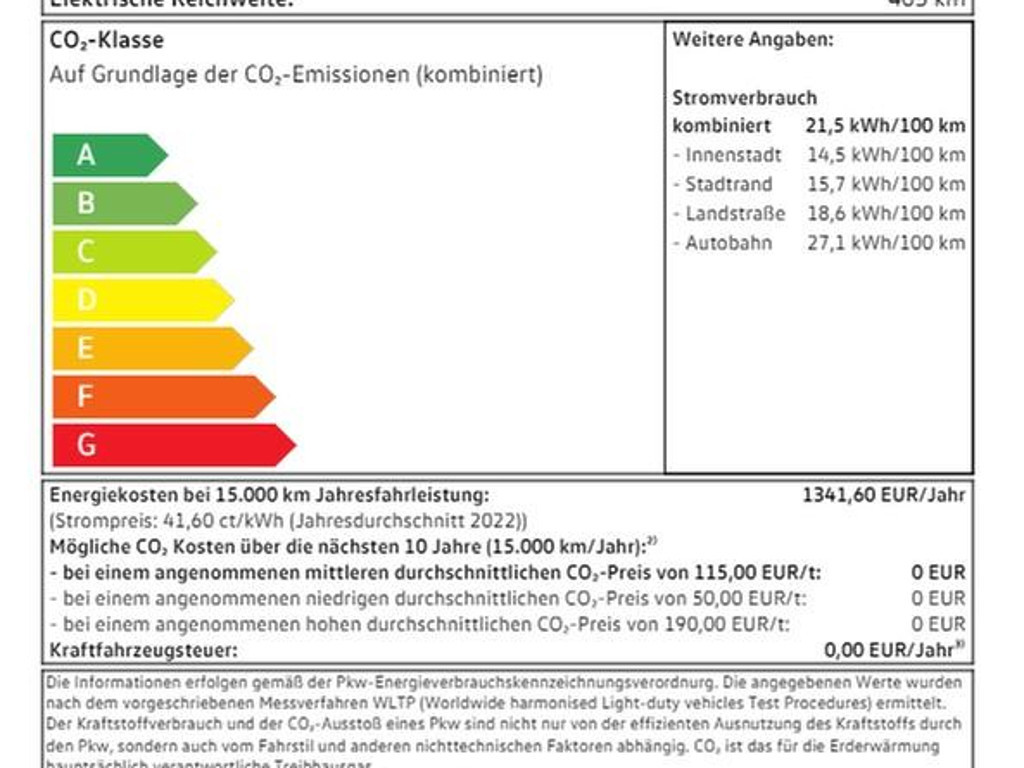Volkswagen ID. Buzz Cargo