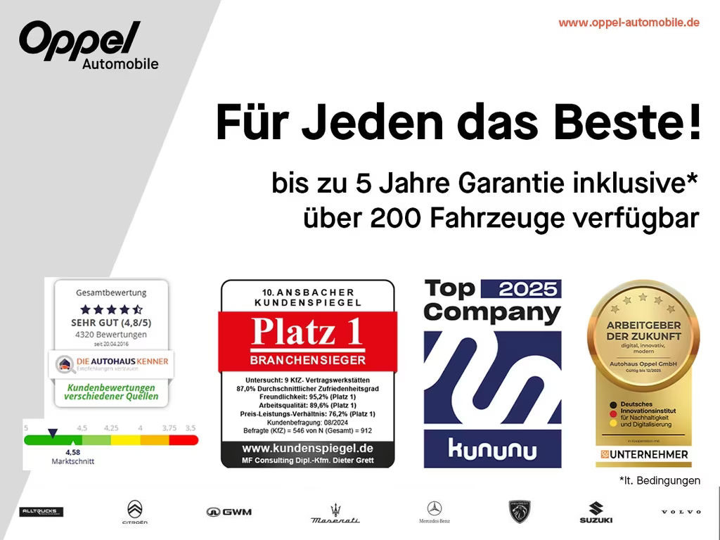 Mercedes-Benz CLA-Klasse 2025 Benzine