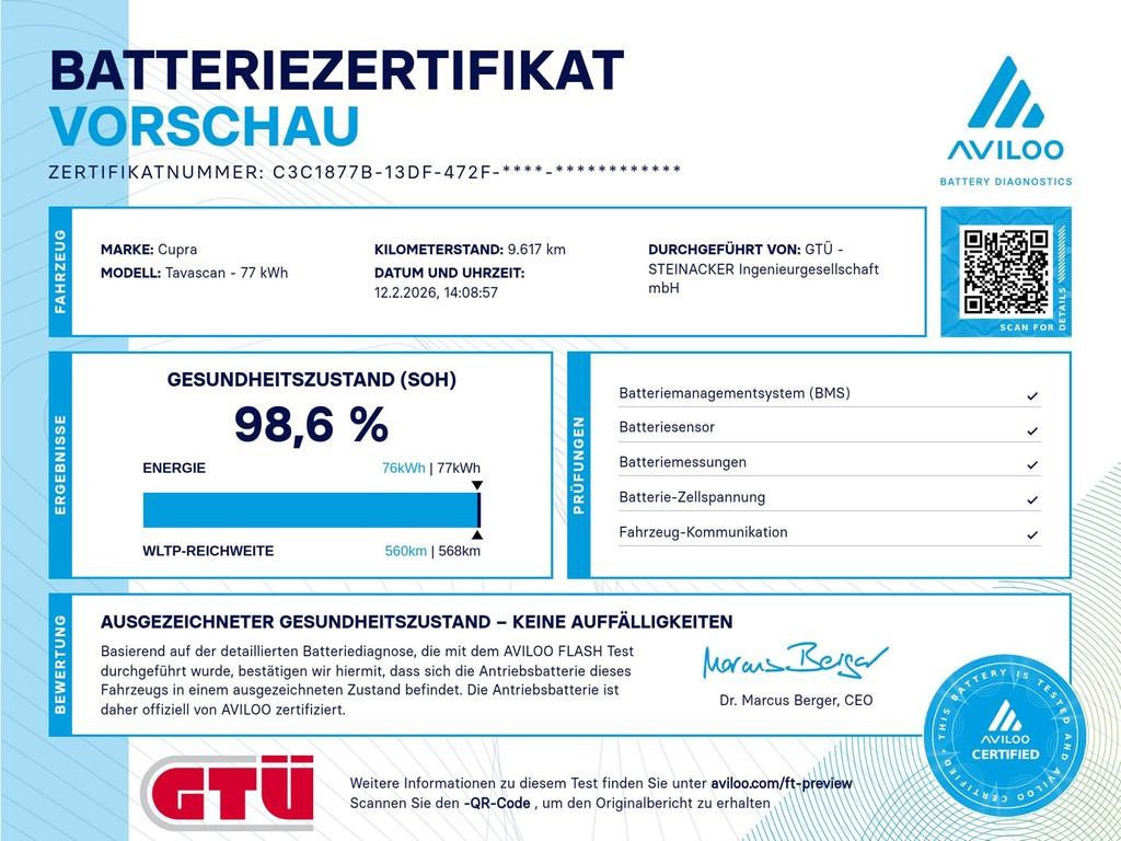 Cupra Tavascan