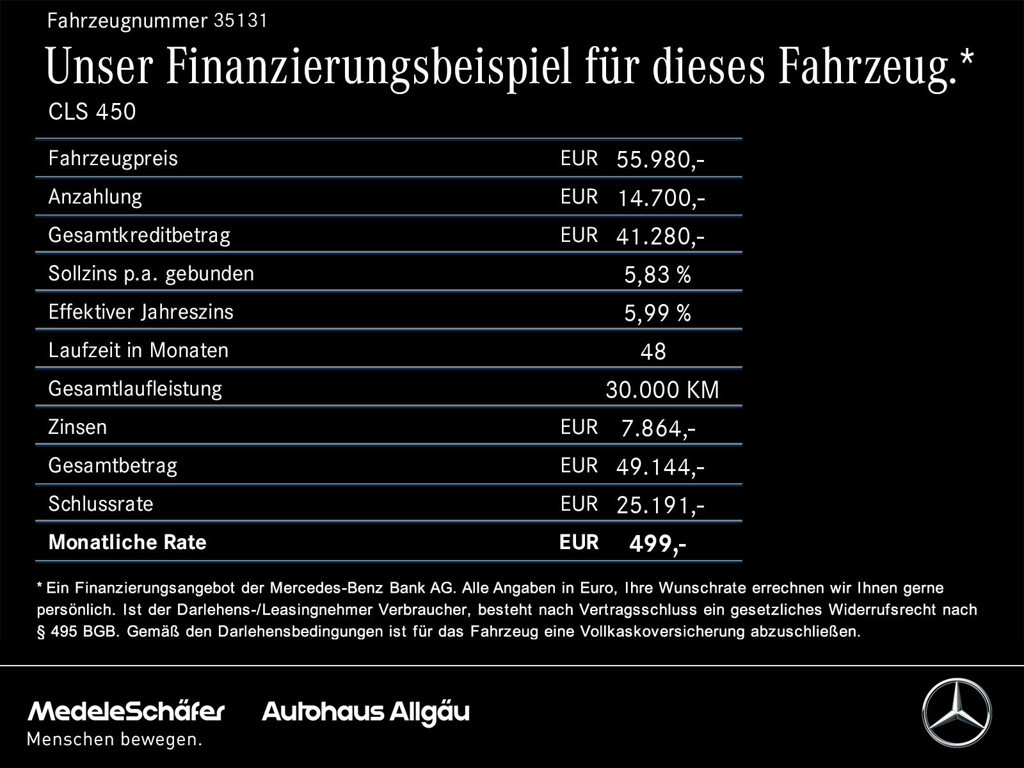 Mercedes-Benz CLS-Klasse
