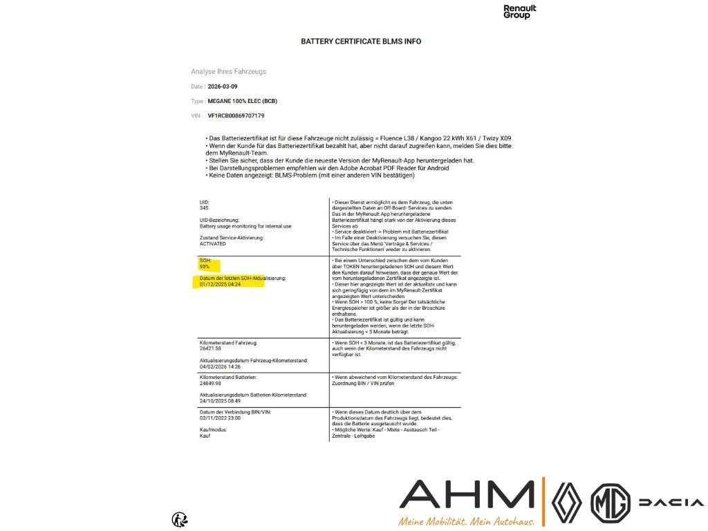 Renault Megane E-Tech