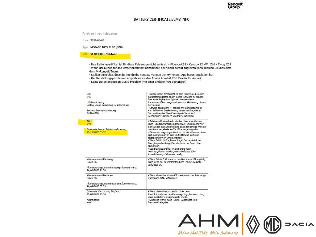 Renault Megane E-Tech