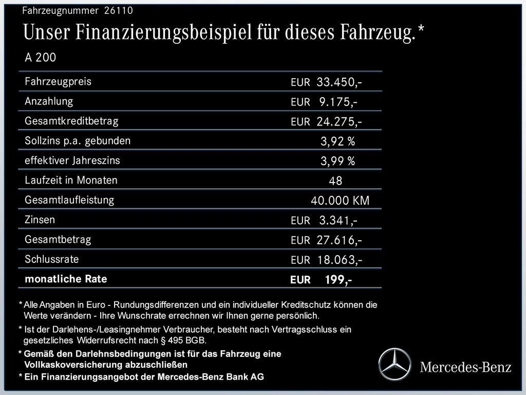 Mercedes-Benz A-Klasse