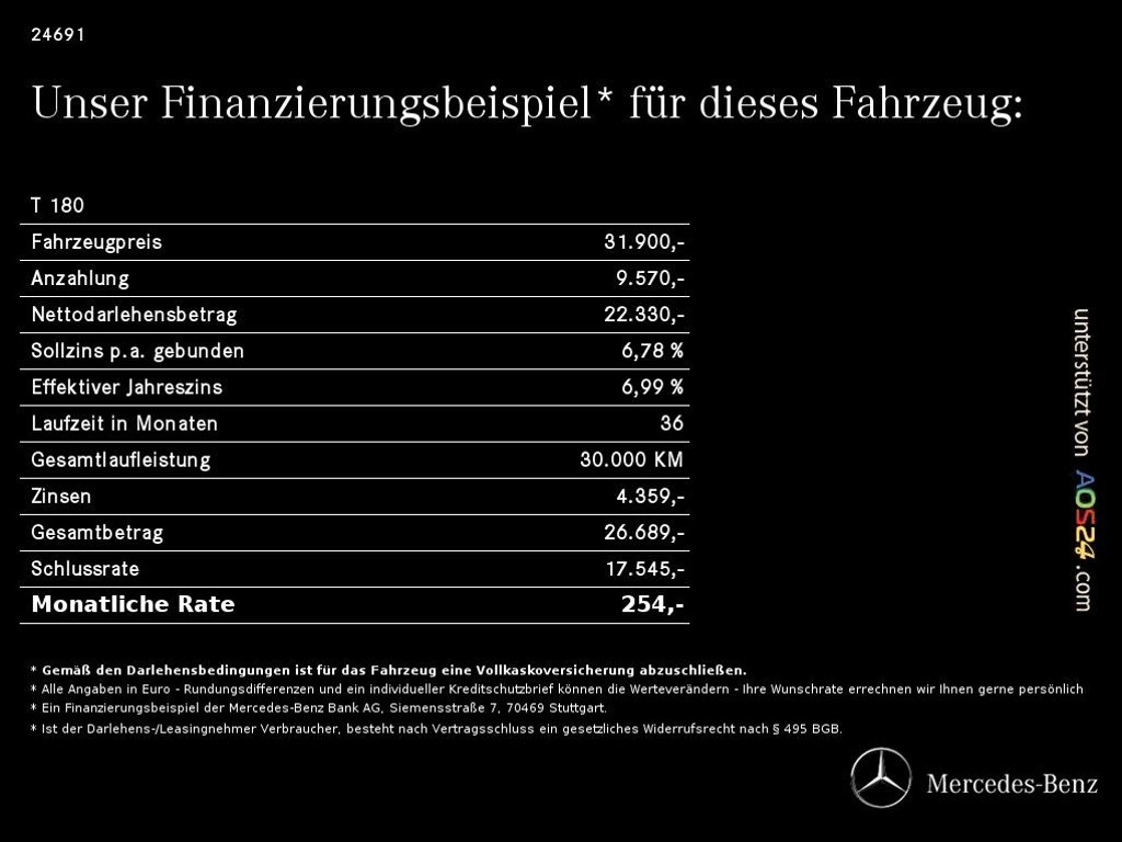 Mercedes-Benz T 180 2024 Diesel