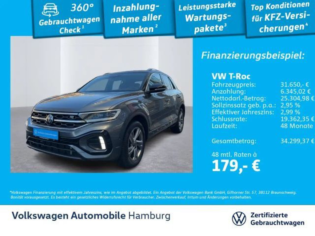 Volkswagen T-Roc