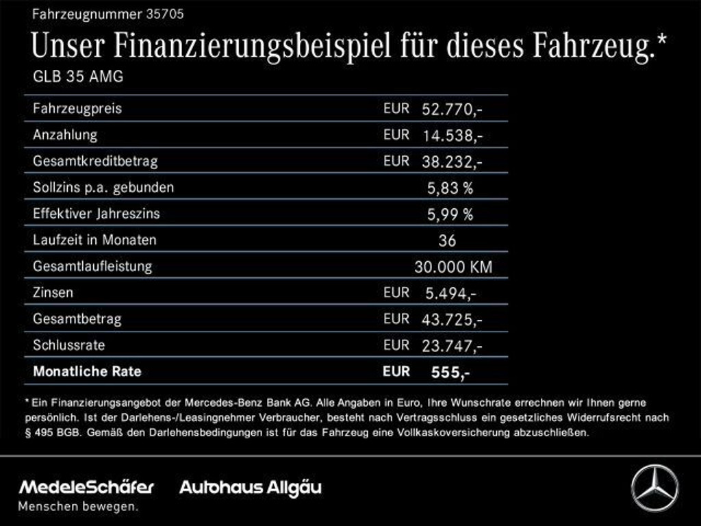 Mercedes-Benz GLB-Klasse