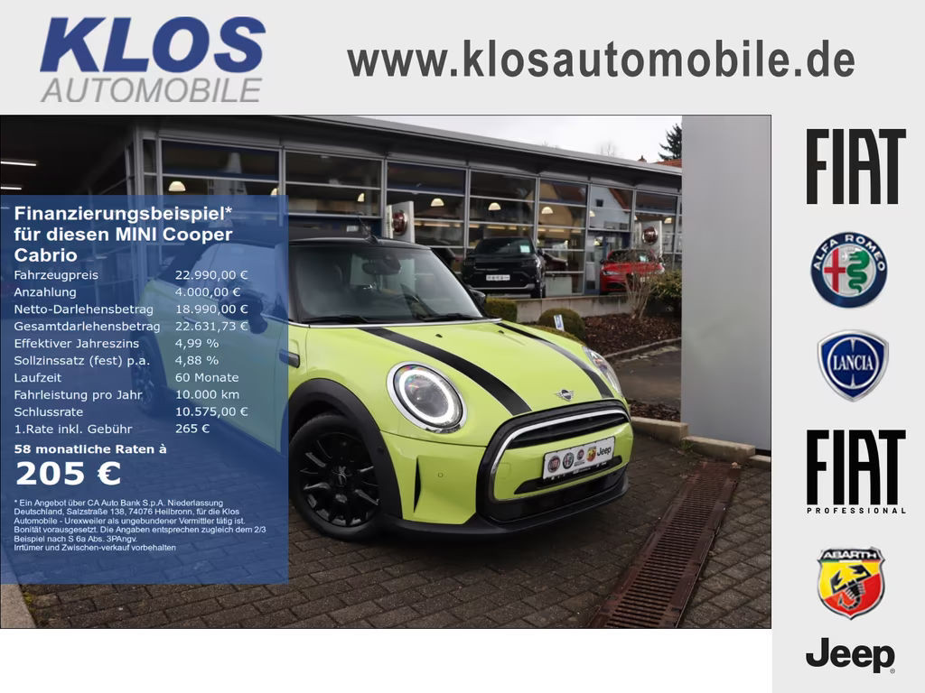 Mini Cooper Cabrio