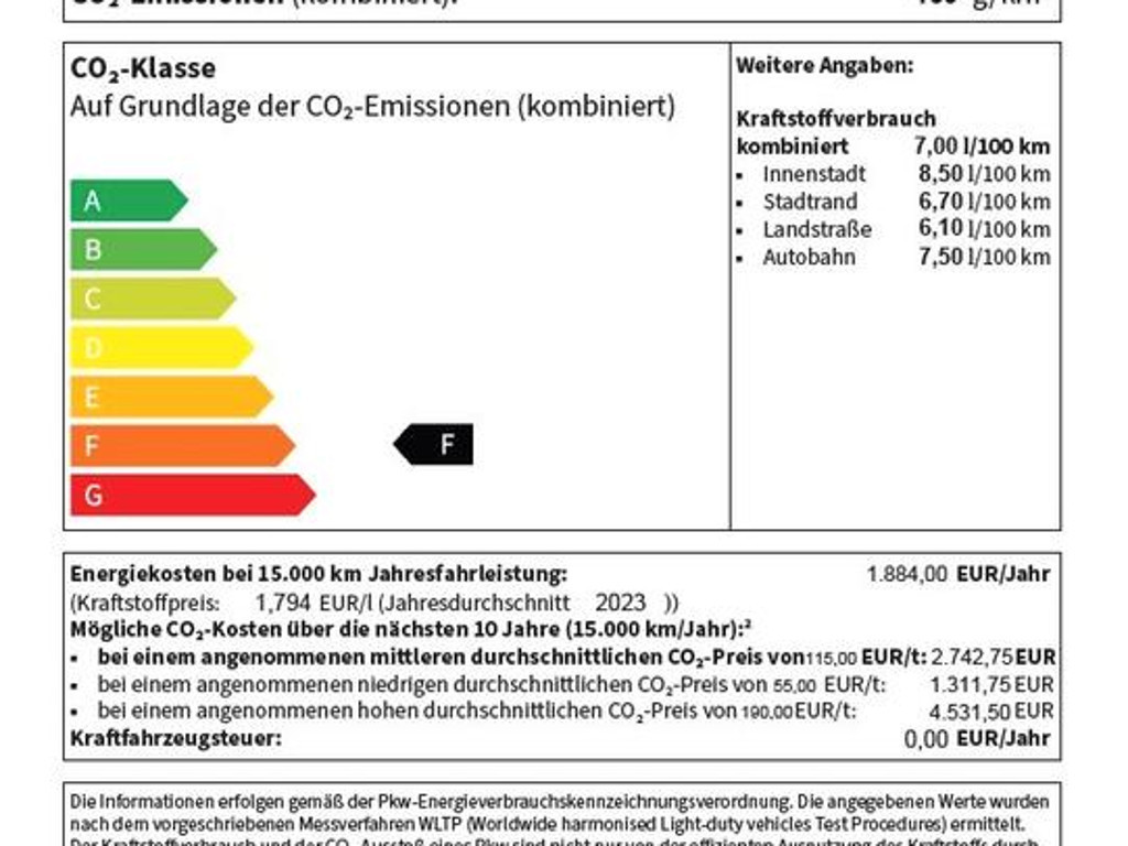 Renault Grand Kangoo