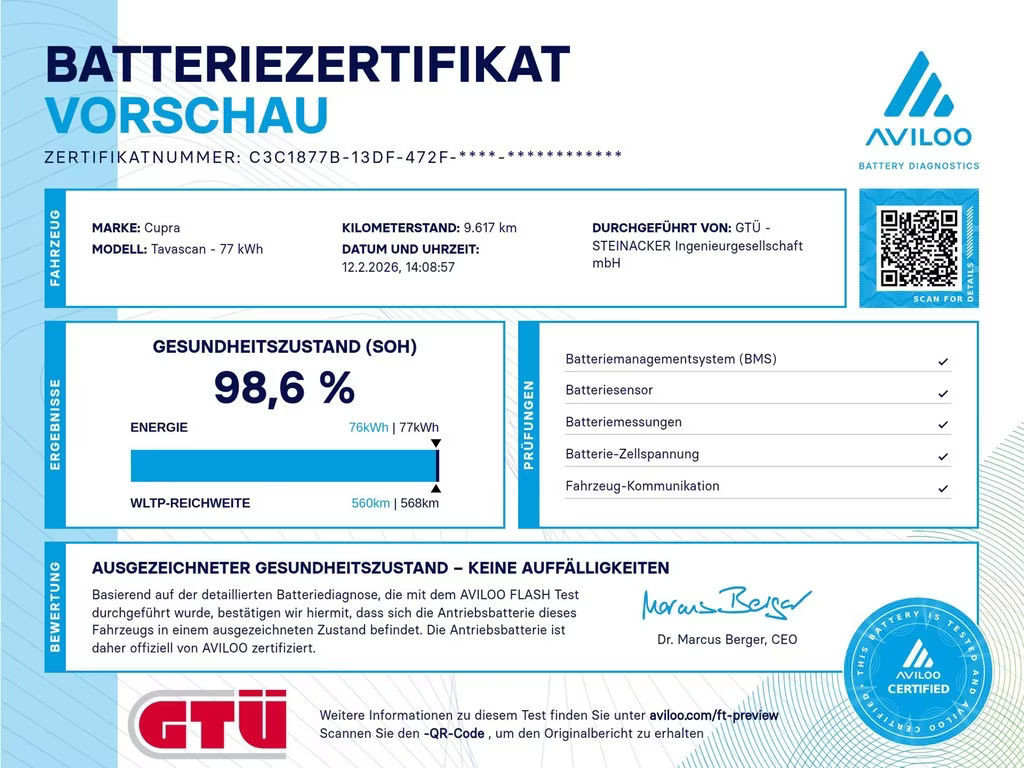 Cupra Tavascan