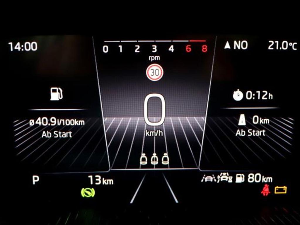 Skoda Scala