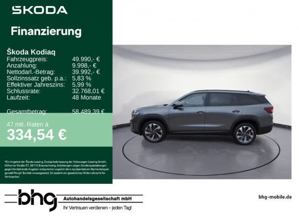 Skoda Kodiaq 2025 Diesel