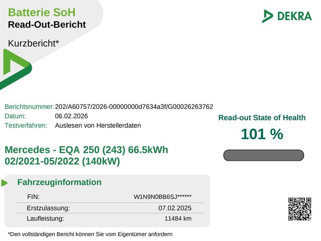 Mercedes-Benz EQA