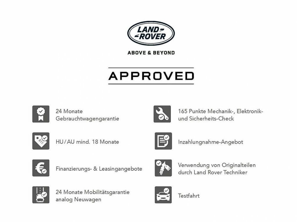 Land Rover Discovery Sport 2022 Diesel