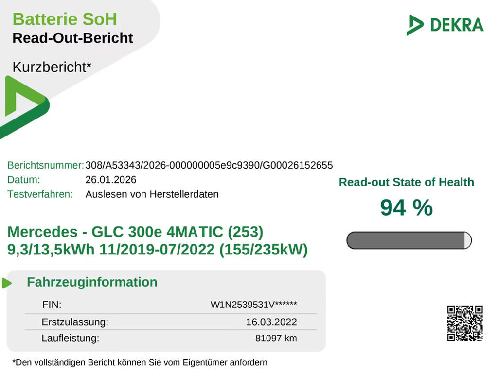 Mercedes-Benz GLC-Klasse