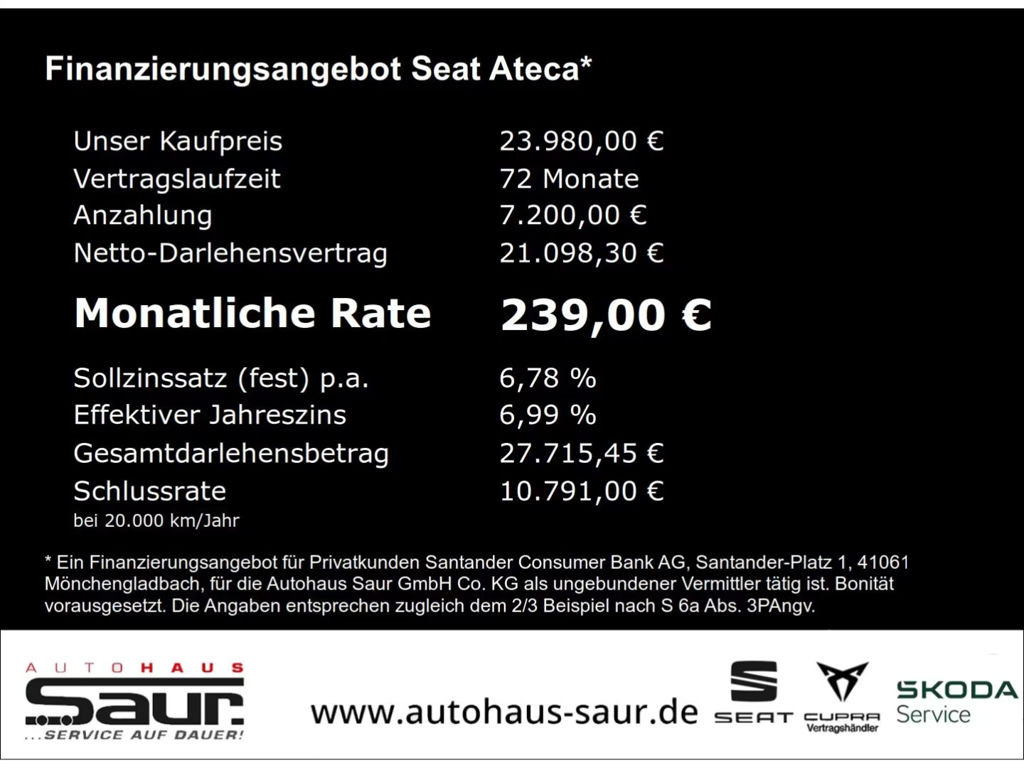 Seat Ateca