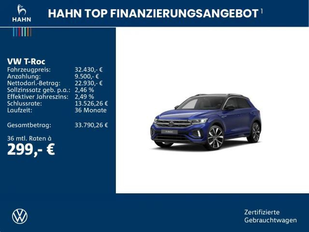 Volkswagen T-Roc