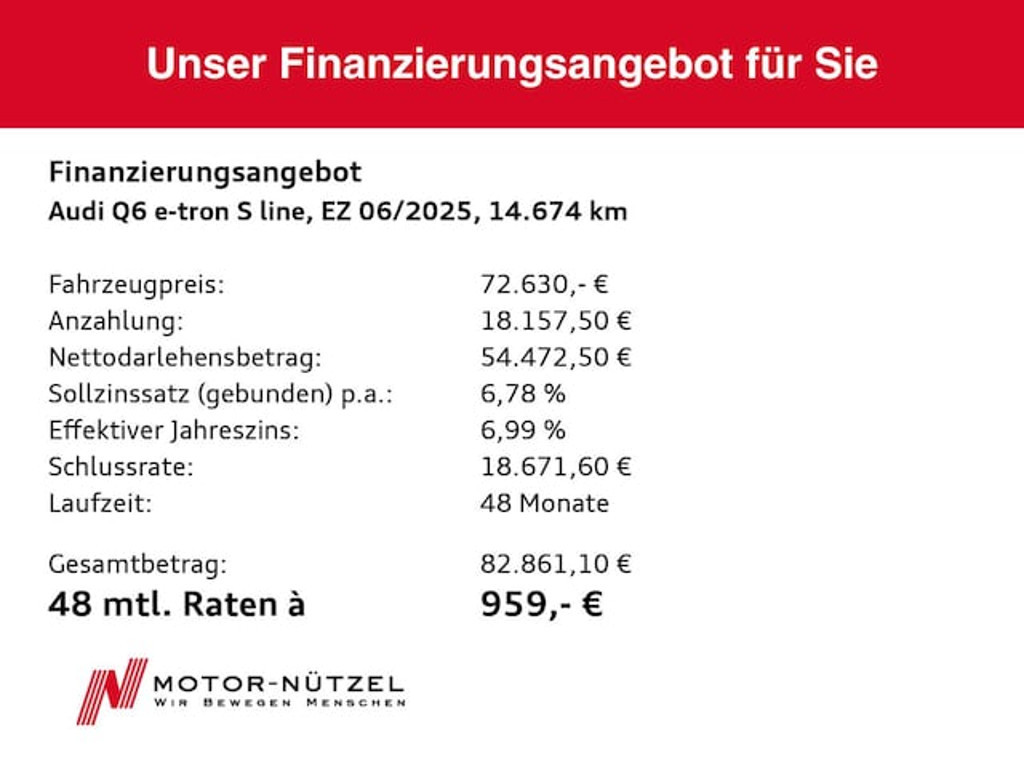 Audi Q6 e-tron