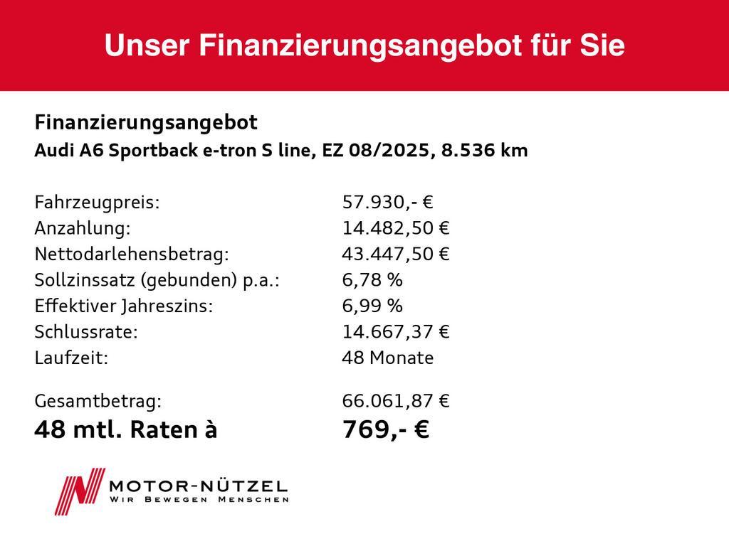 Audi A6 e-tron