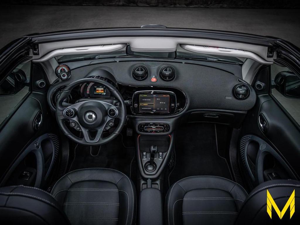 Smart EQ fortwo