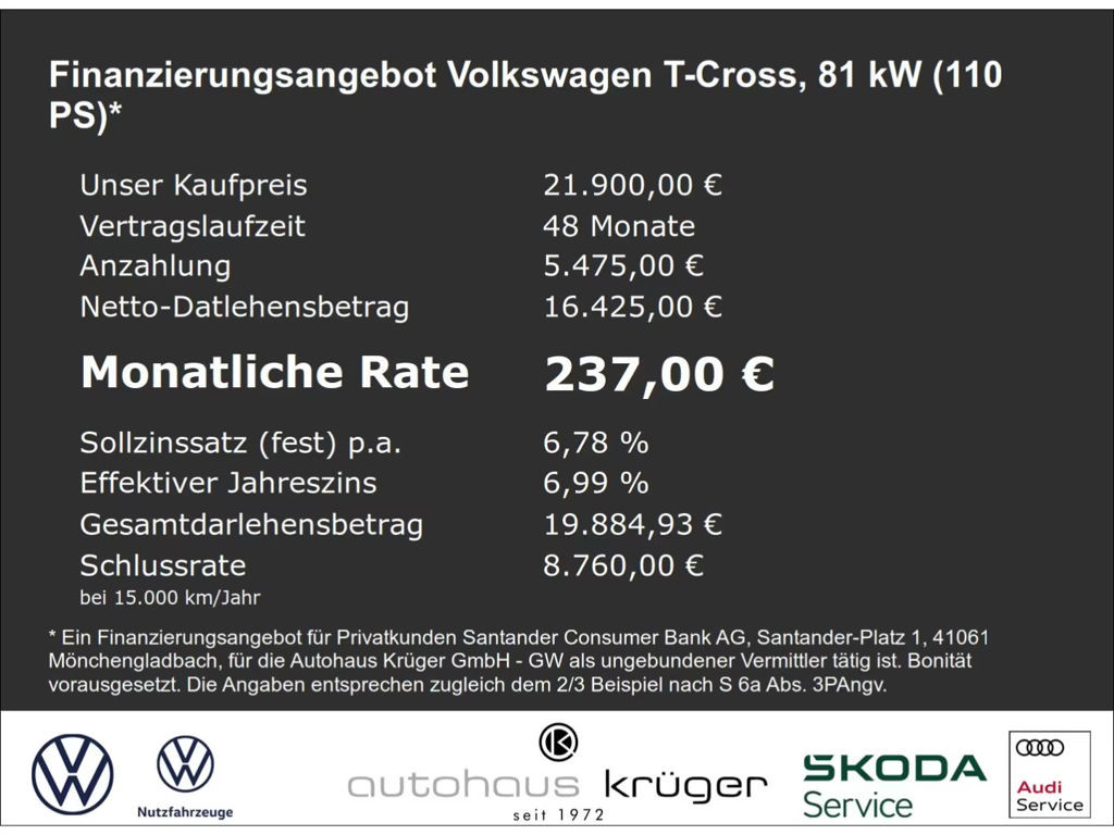 Volkswagen T-Cross
