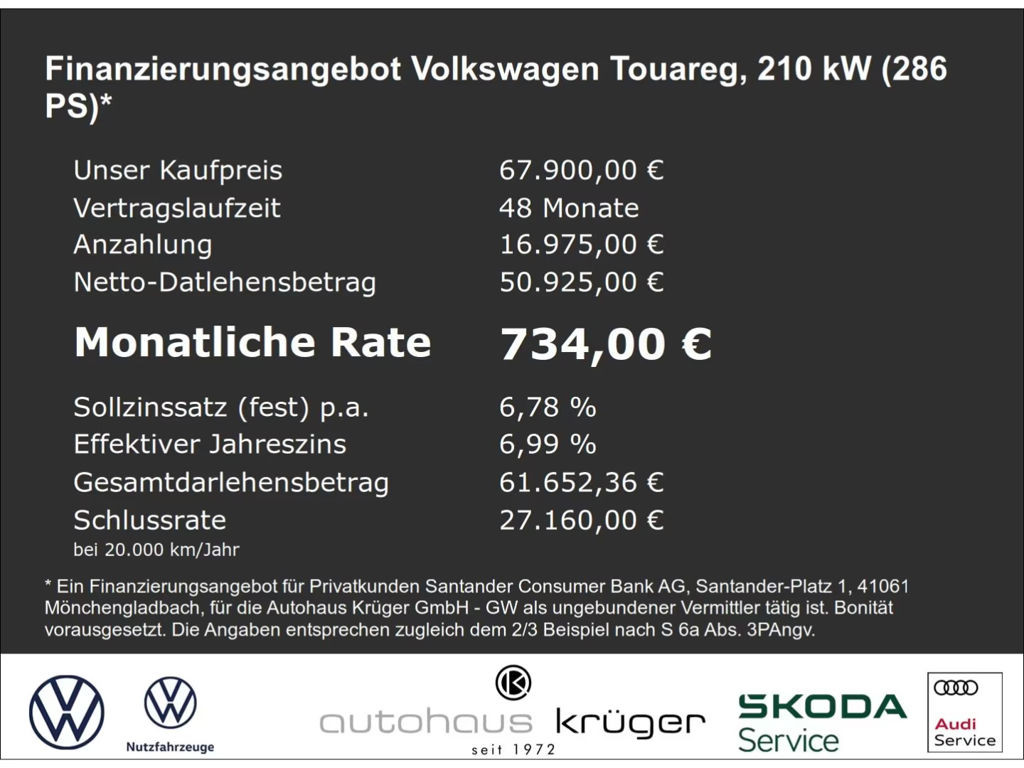 Volkswagen Touareg