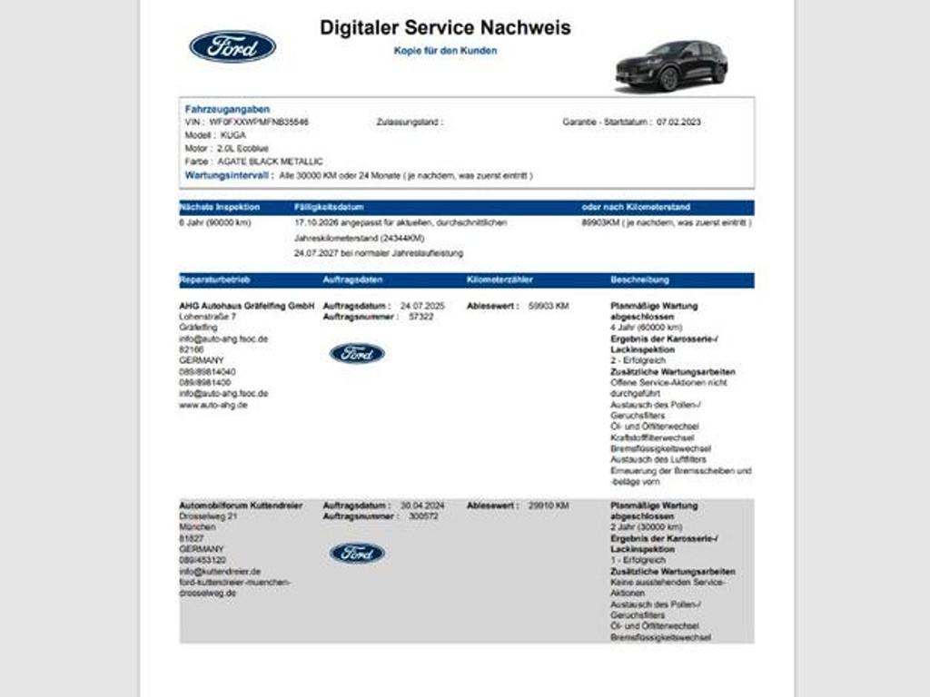 Ford Kuga