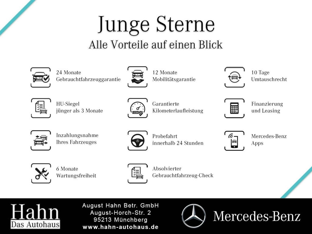 Mercedes-Benz GLA-Klasse
