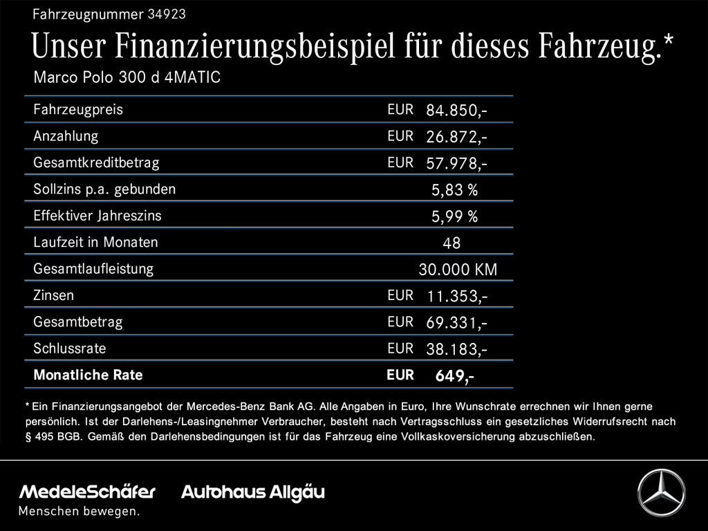 Mercedes-Benz Marco Polo